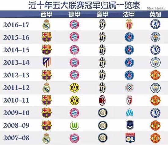 仿佛让我们