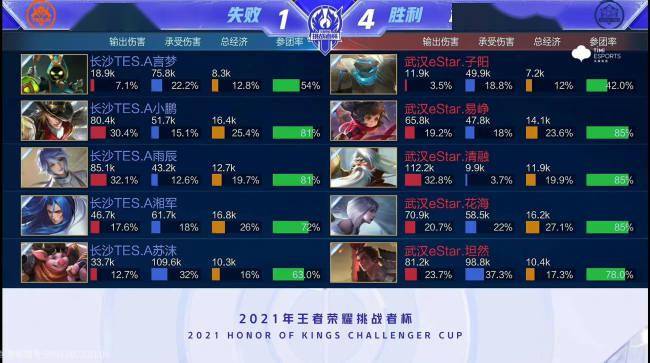 中国选手樊 中国选手樊