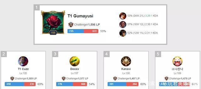 日本羽毛球公开赛半决赛：冯彦哲／黄东萍0-2不敌泰国组合 无缘决赛