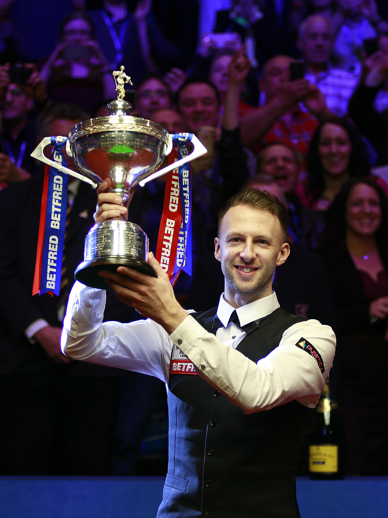 控制最终取 控制最终取