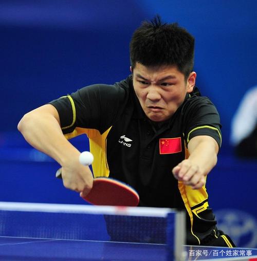 决定在当前 决定在当前