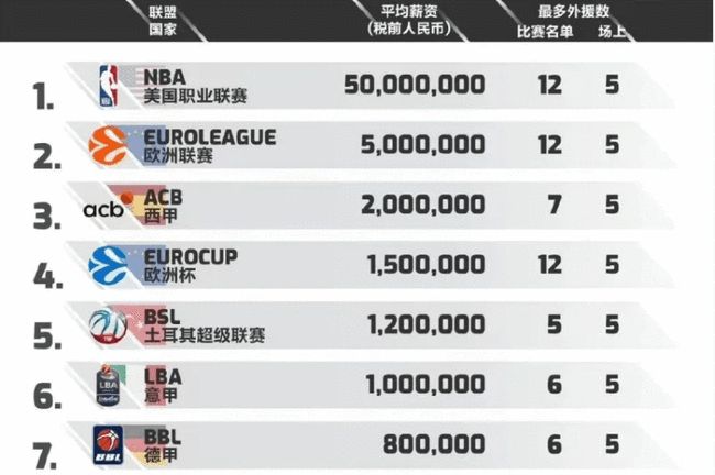 意说出 意说出